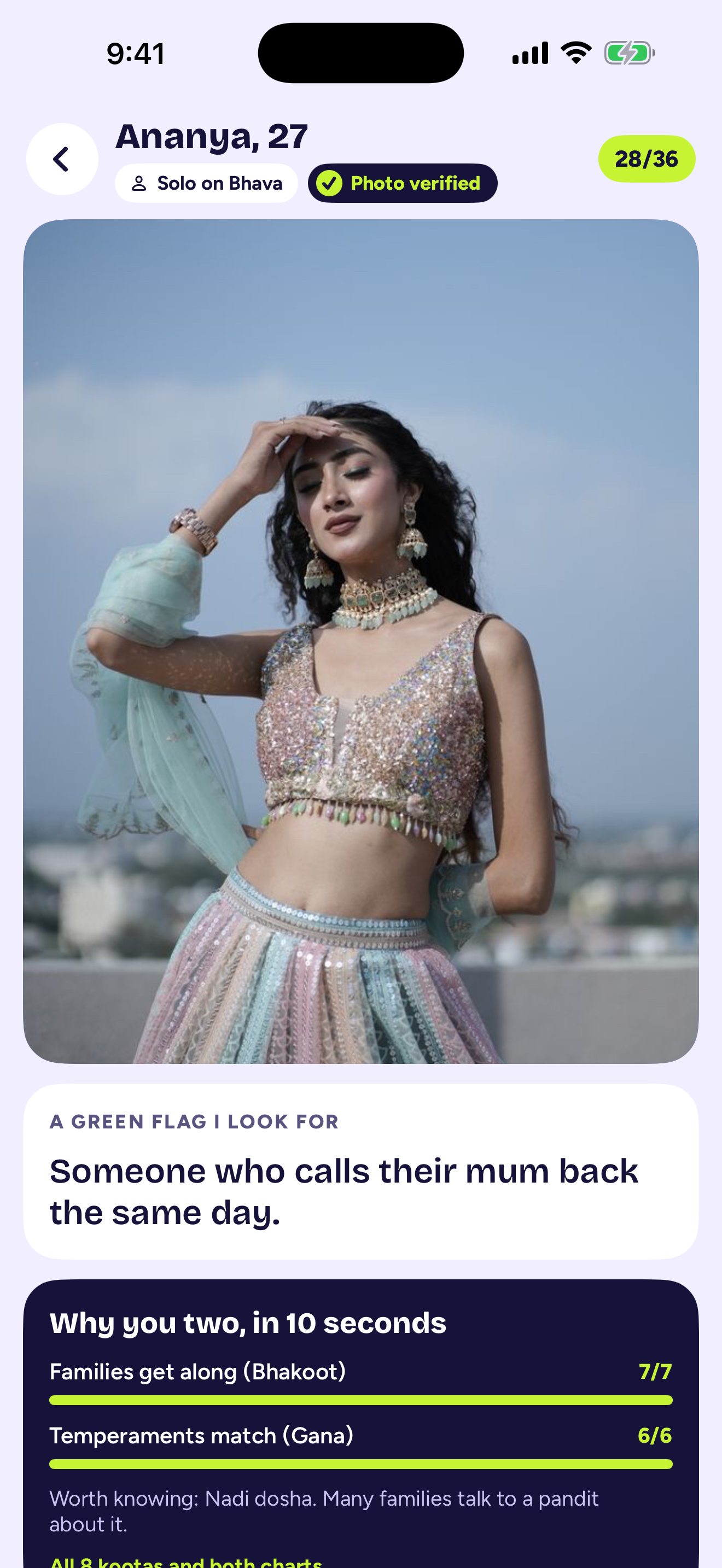 Ananya's full profile, with her photo, one of her answers and a short breakdown of why the two of them match.